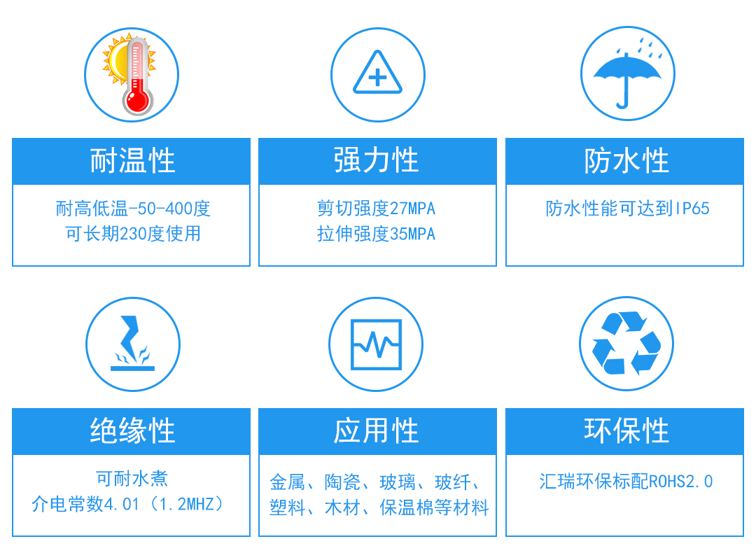 hr-8777 耐高温结构胶