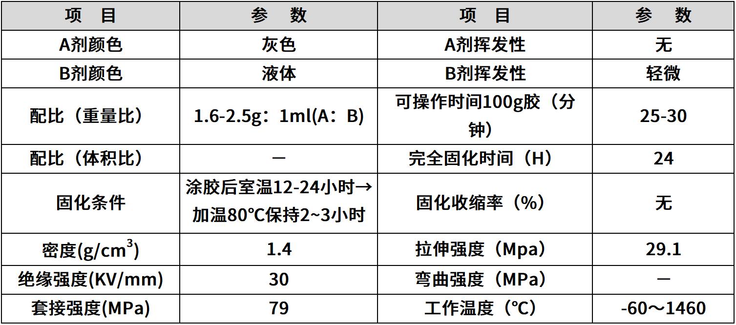 hr-8767b 耐高温涂层