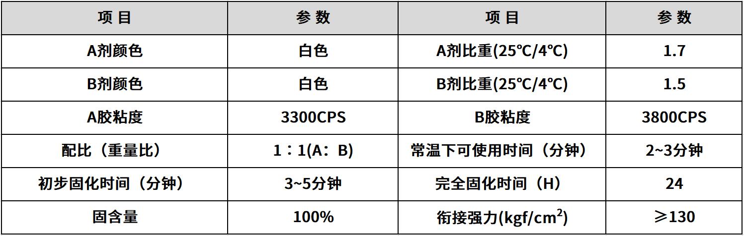 hr-878 高温结构胶