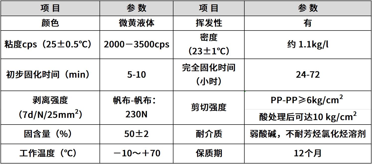 hr-736 tpr胶水