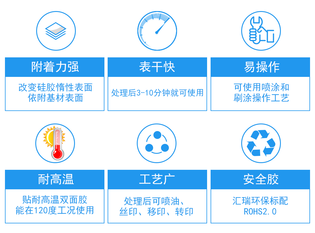 hr-421s 增强型硅胶处理剂